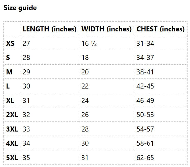 Botany Plants Lately Unisex Plant TShirt Size Chart